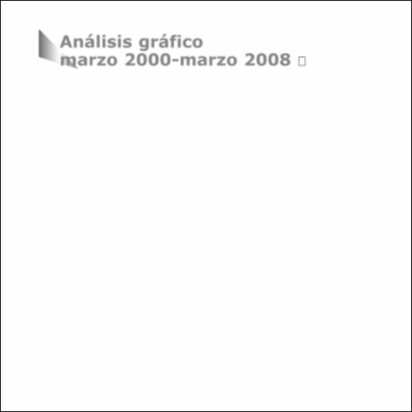 Analisis_grafico_2000_2008.pdf.jpg